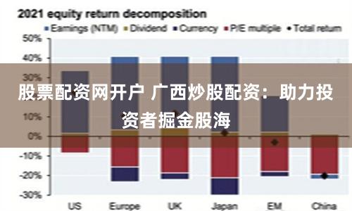 股票配资网开户 广西炒股配资：助力投资者掘金股海