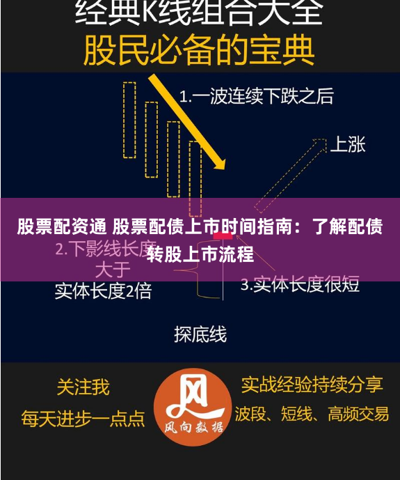 股票配资通 股票配债上市时间指南：了解配债转股上市流程