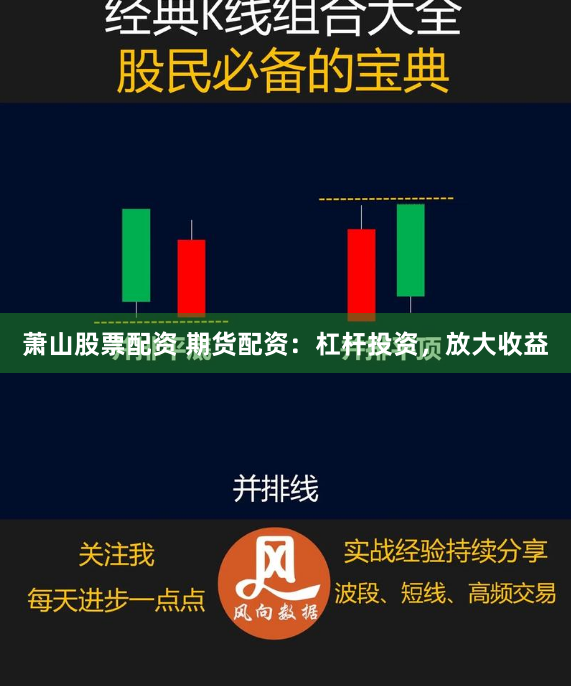 萧山股票配资 期货配资：杠杆投资，放大收益