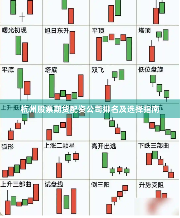 杭州股票期货配资公司排名及选择指南