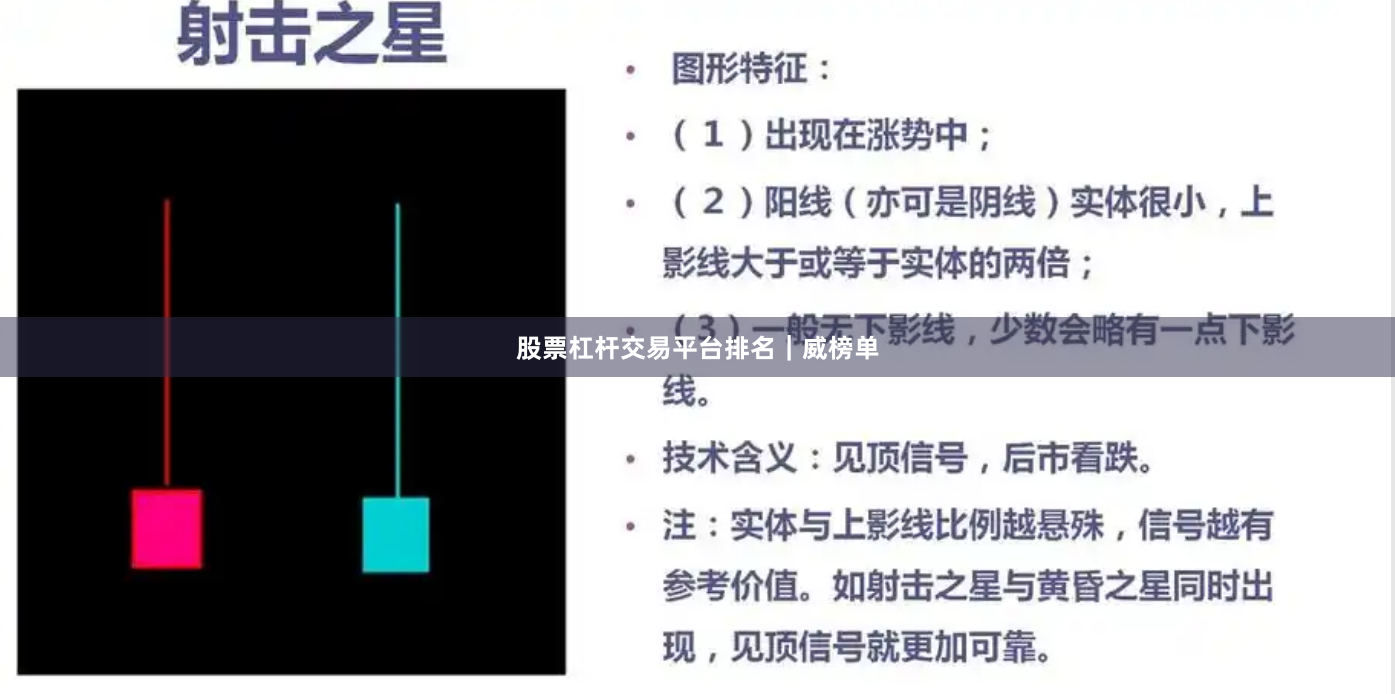 股票杠杆交易平台排名｜威榜单