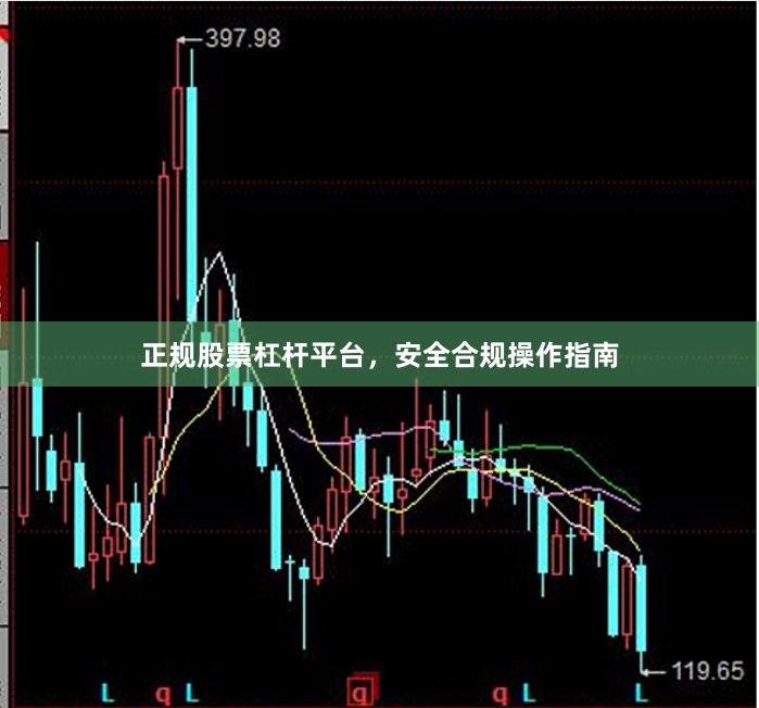 正规股票杠杆平台，安全合规操作指南